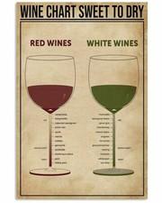 Wine Chart Sweet To Dry Poster, Knowledge Wall D�cor Art Print For Wine Lover
