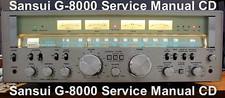 SANSUI  G-8000/801 G-9000/901  STEREO  RECEIVER  SERVICE MANUAL  ON A CD