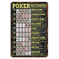 Poker Metal Sign BanginPrints Rustic Aluminum 8x12 Game Room Decor