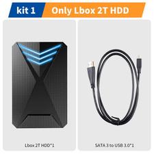 2TB External Game HDD Launchbox Plug & Play 4200+ 3D PC Games Windows PS3 PS4