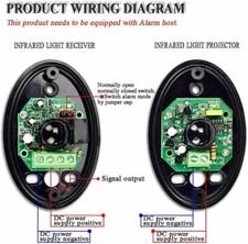 Beam Photoelectric Infrared Detector Alarm Barrier Sensor Home Security Alarm
