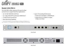 Ubiquiti UniFi Security Gateway Pro 4 USG-PRO-4 Enterprise Router Firewall VPN