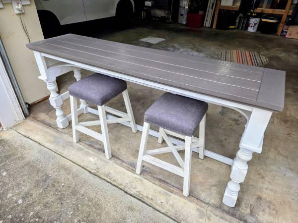 Console table