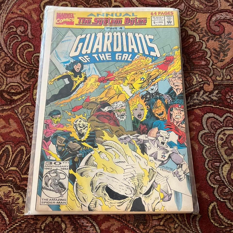 Guardians Of The Galaxy Annual