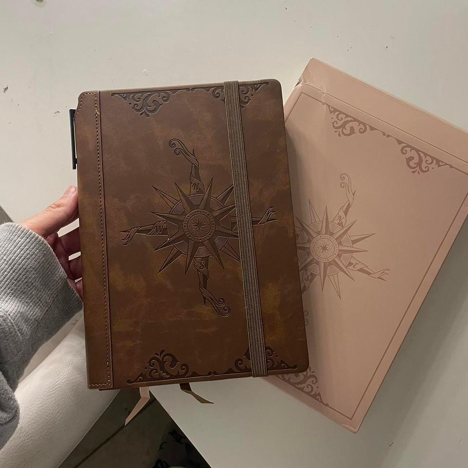 Brand New Package Only Opened