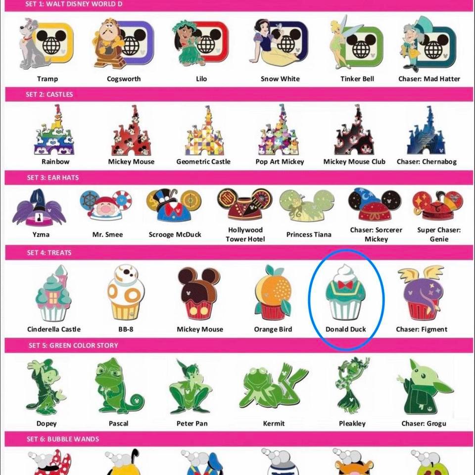 2025 Hidden Disney Authentic Trading 0739
