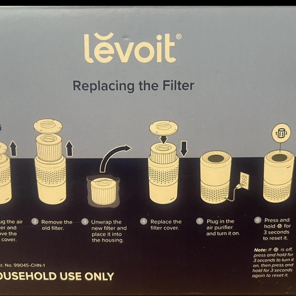 Levoit Core 300 Replacement Filter 3