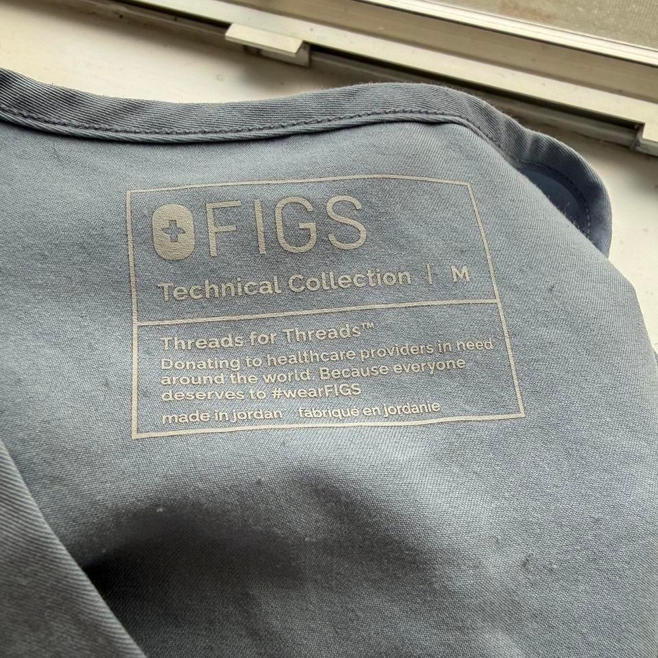 Figs Dusty Blue Set Size Bc8d 5