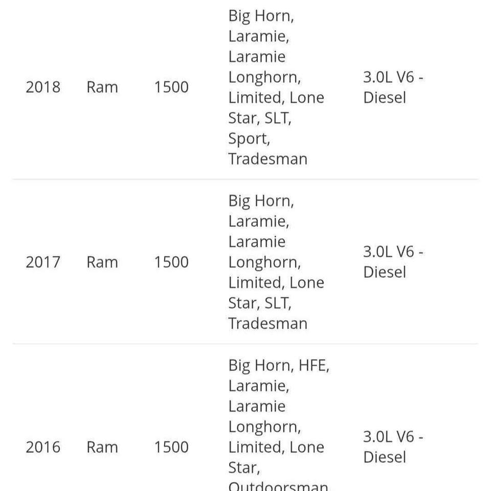 Oem 2016 2019 Ram 1500 V630l 6