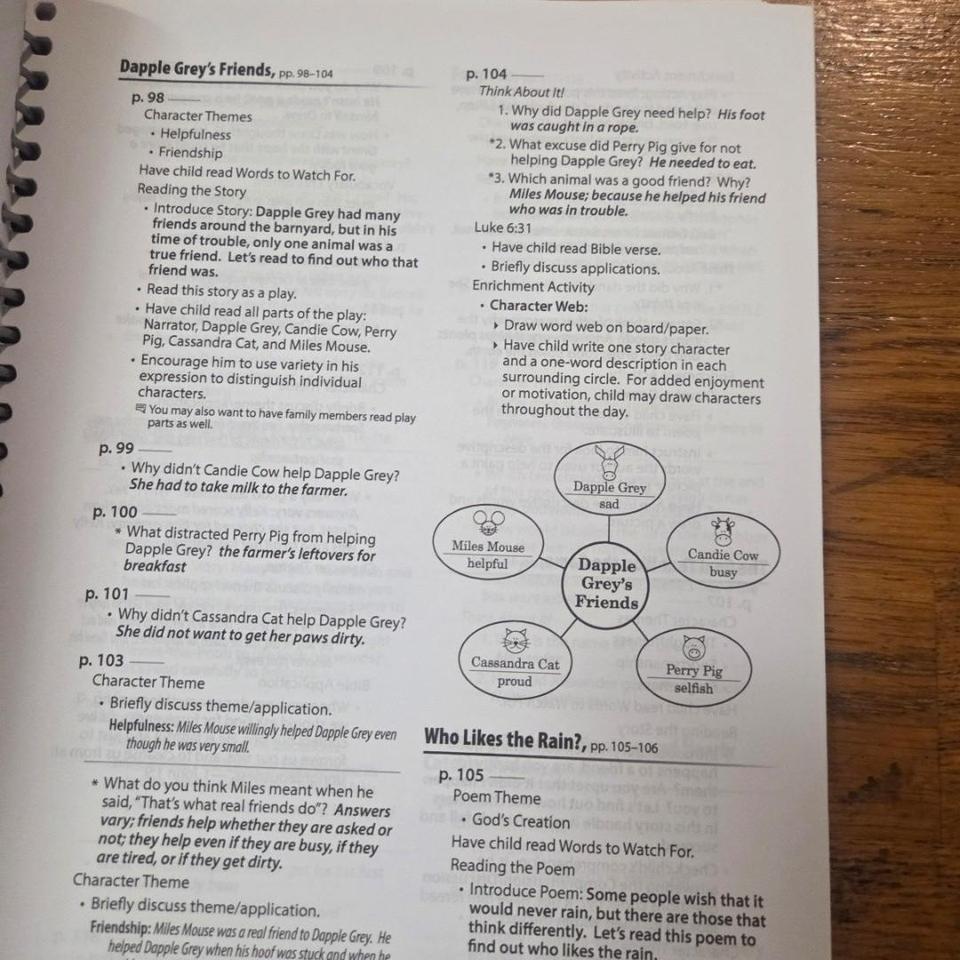 Helpful Abeka Reading 2 Answer 0dfa 2