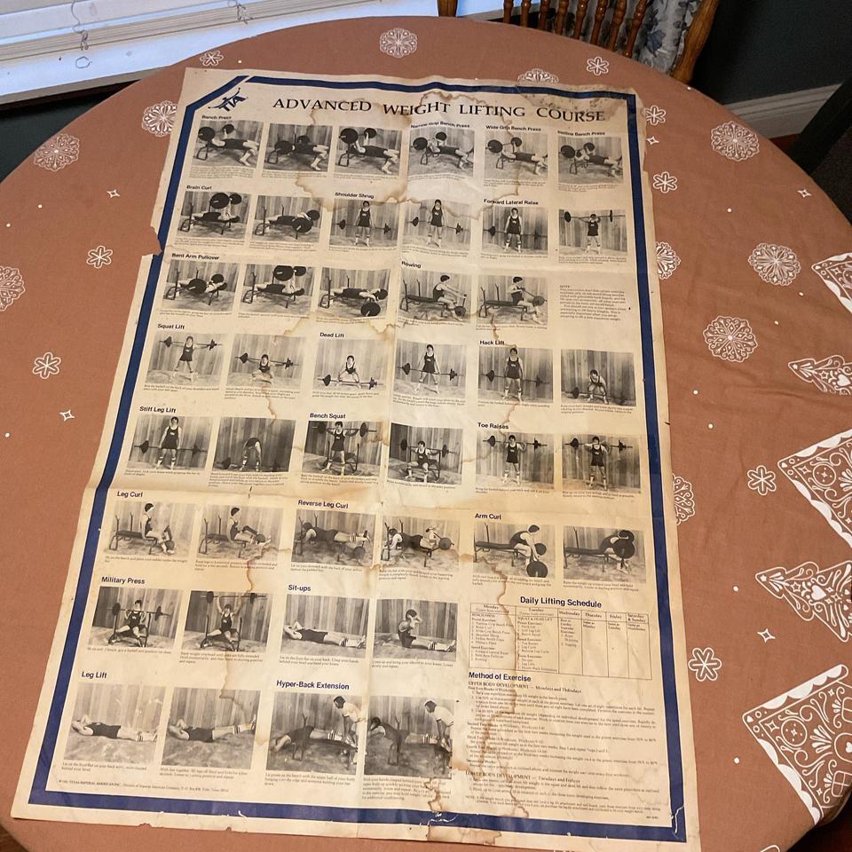 Vintage 1981 Weight Lifting Poster Fcf1