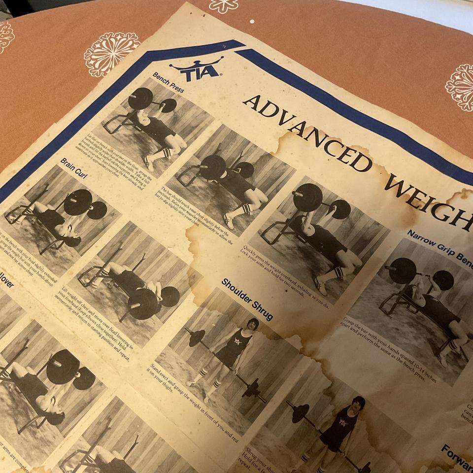 Vintage 1981 Weight Lifting Poster Fcf1 2