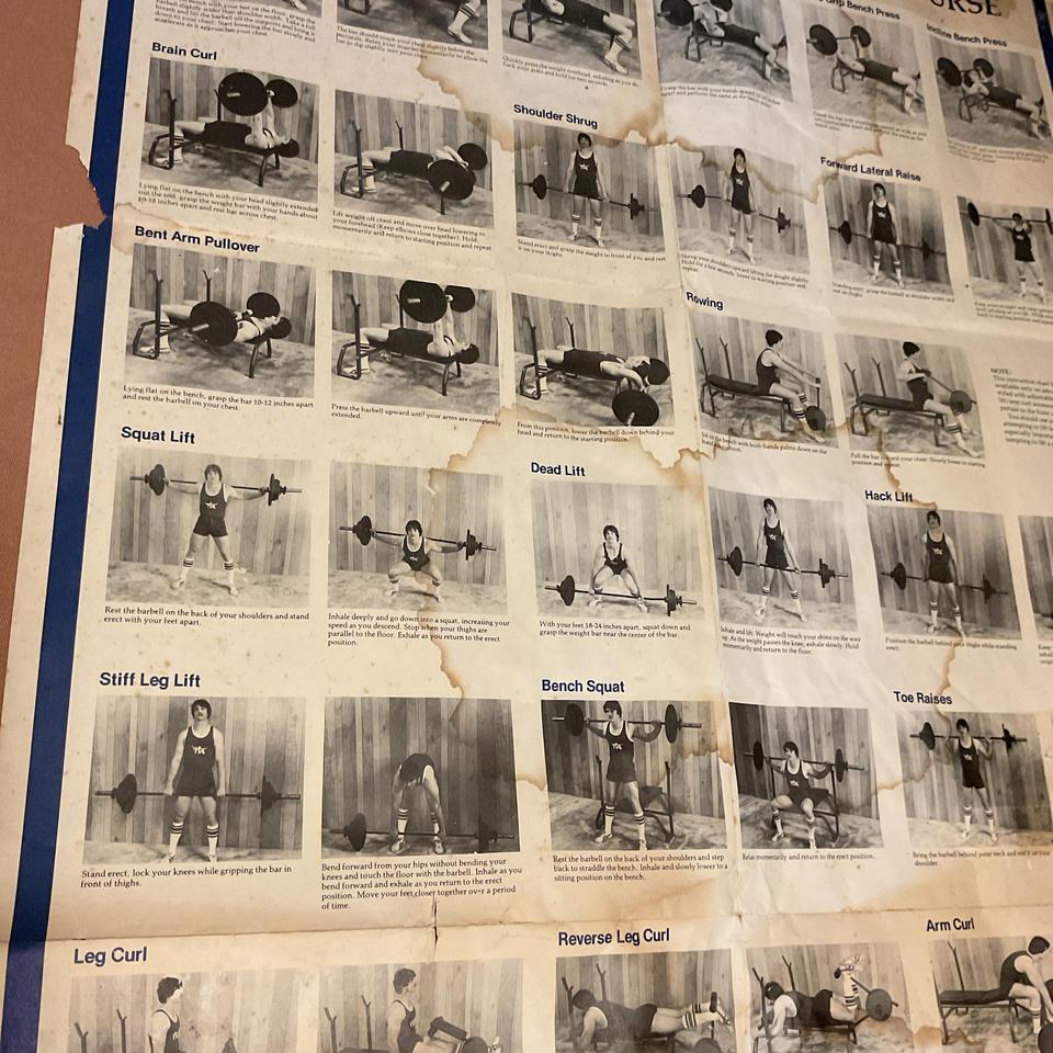 Vintage 1981 Weight Lifting Poster Fcf1 5