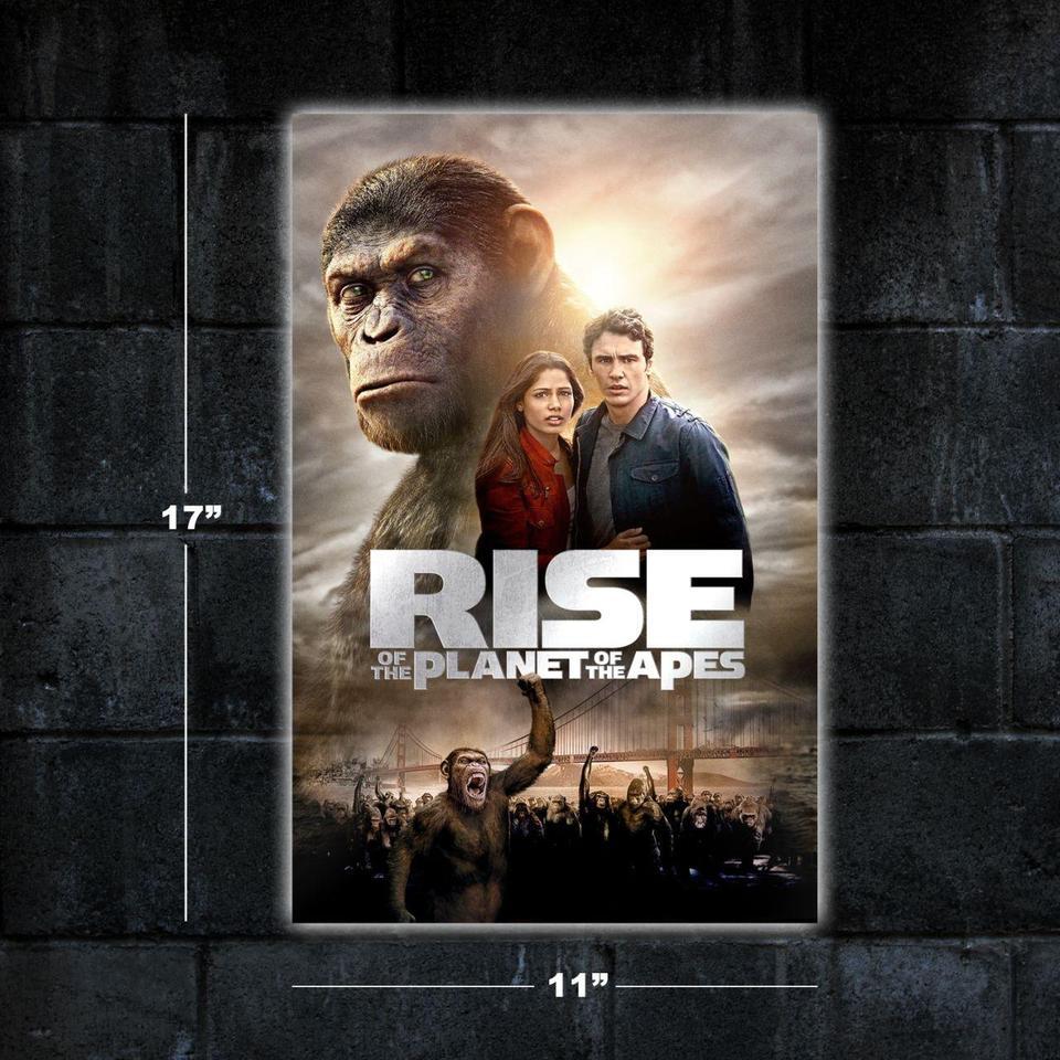 Rise Of The Planet Of