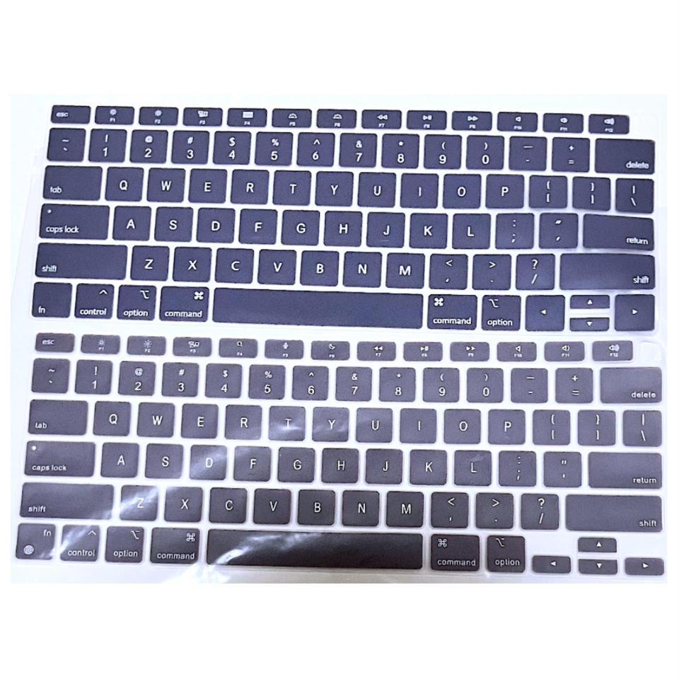 Set Of Keyboard Covers